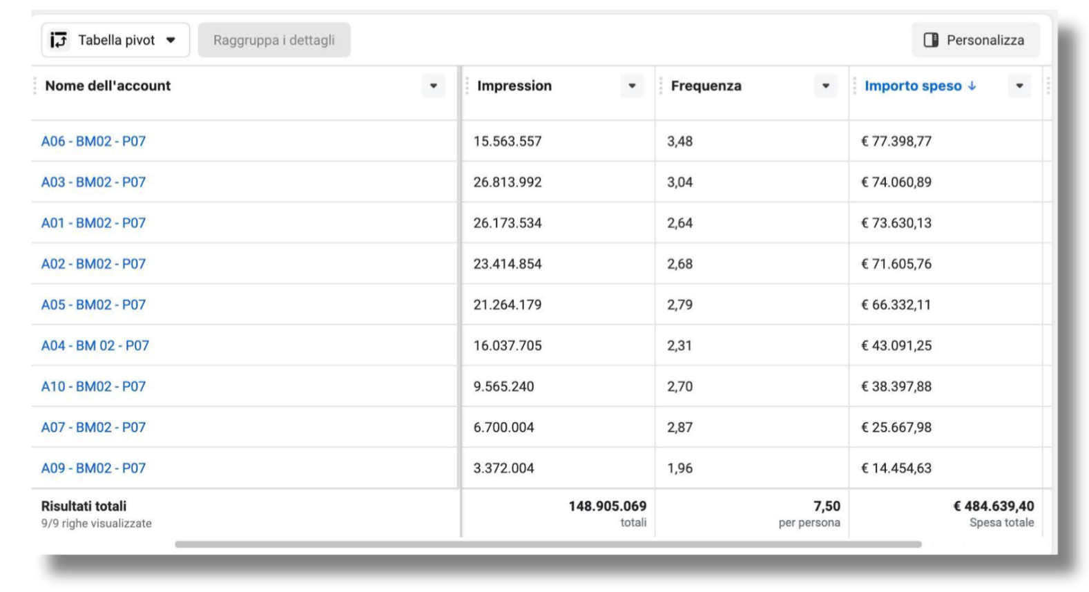 Marketing Fort Facebook Ads proof image 3